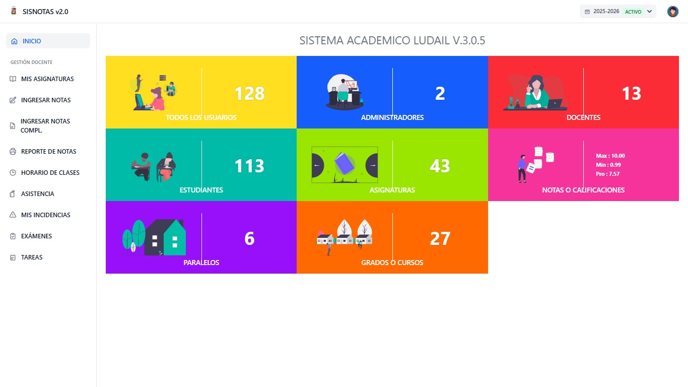 Perfil Docente